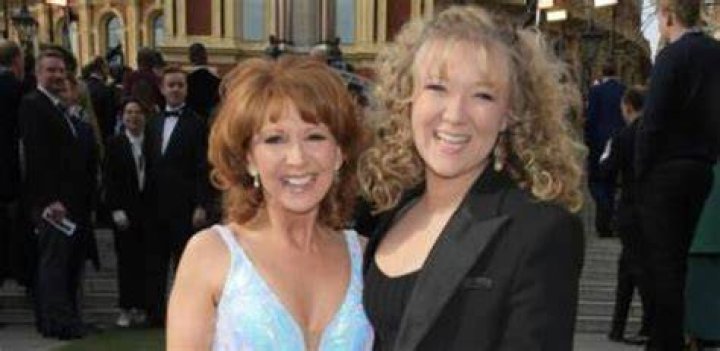 
Bonnie Langford Daughter Biana Grunert With Ex Husband Paul Grunert 